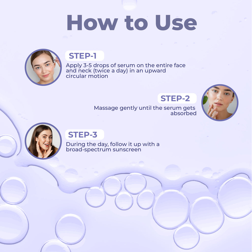 Niacinamide with Glycolic Acid Serum for Dark Spots 30ml (Pack Of-1)