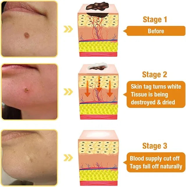 Glow & Clean Whitening Face wash