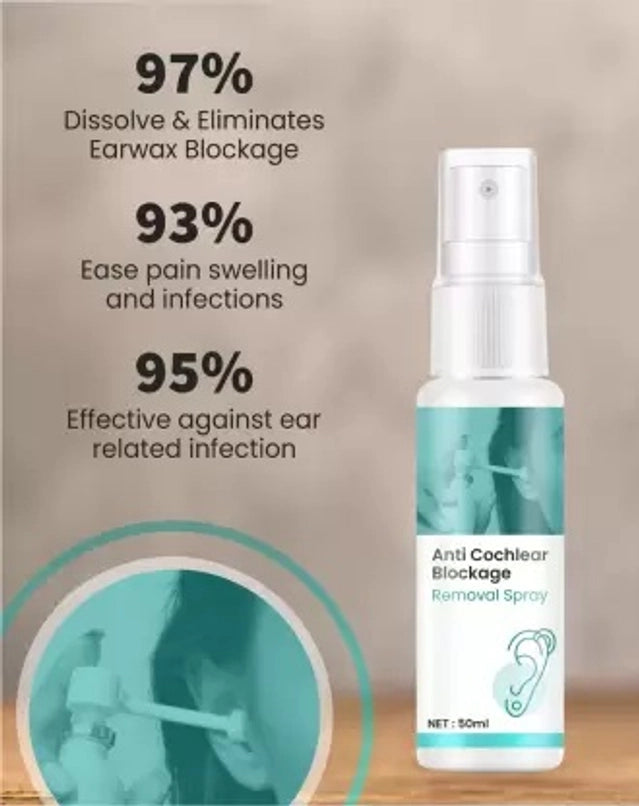 Cochlear Blockage Removal Spray (50 ml, Pack of 2)
