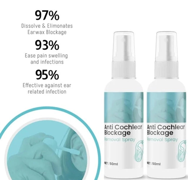 Cochlear Blockage Removal Spray (50 ml, Pack of 2)